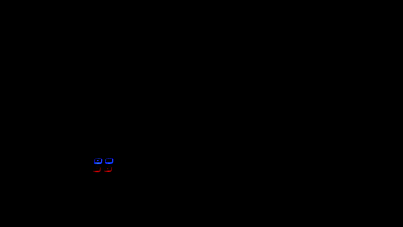 MIDI controlled RGBW strips