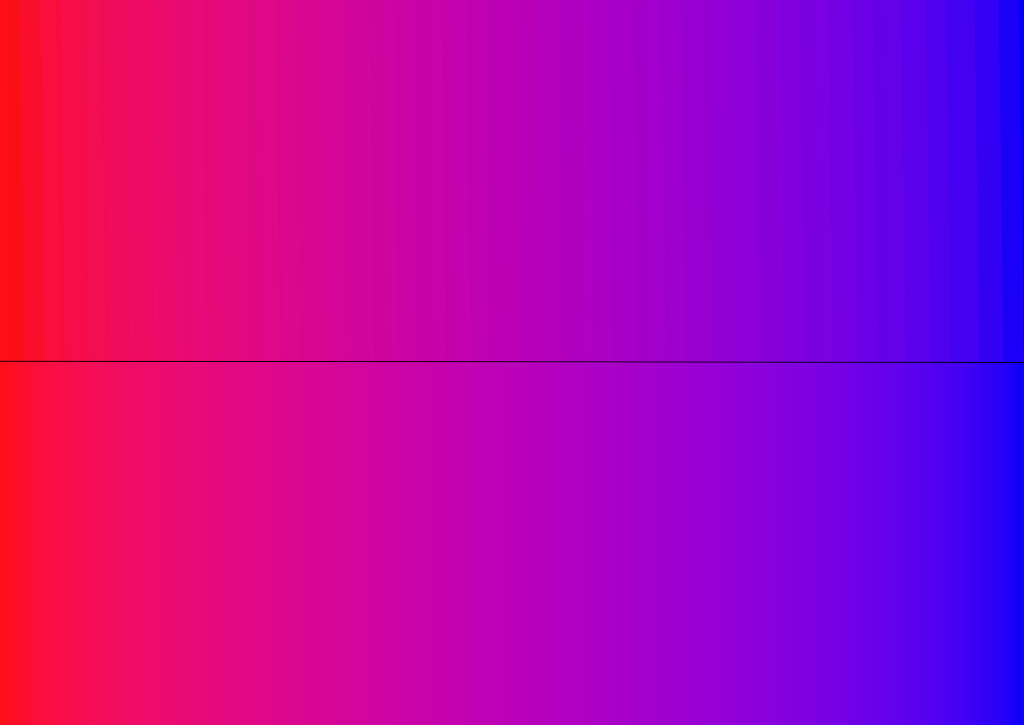 LEDs and the magic of 16 Bit